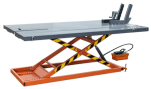 Automotive and Shop Tools